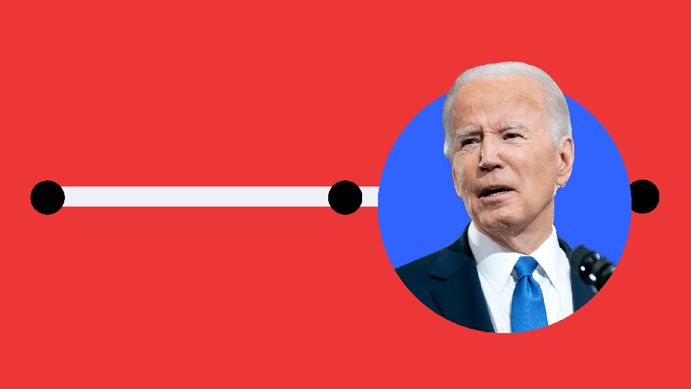 Photo illustration: A circle with Joe Biden's image moving from the left end of a line to its centre.