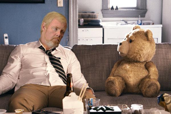 Today in Hyperbole: Frustra-'Ted'