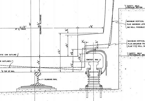 Things I didn't know I didn't know - subway de-icer edition