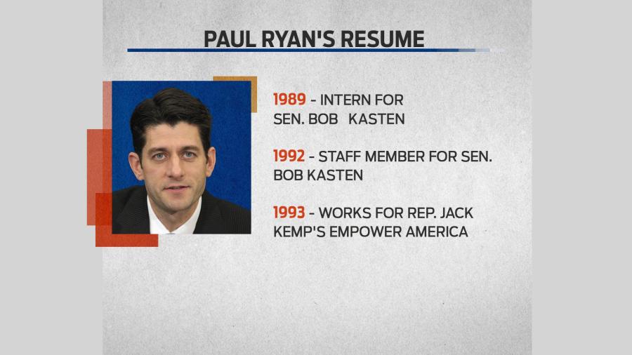 The Cyclists discuss the Paul Ryan choice