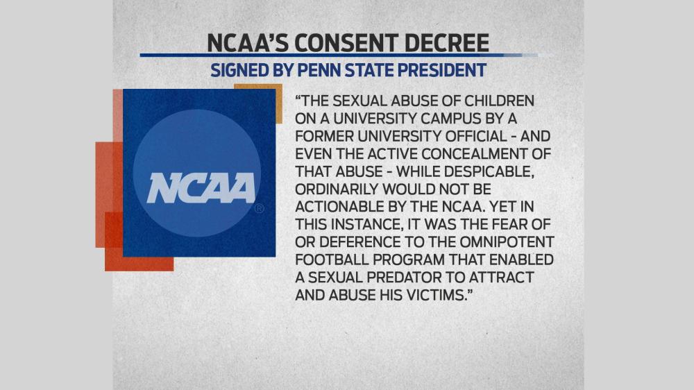 Penn State fines are handed down