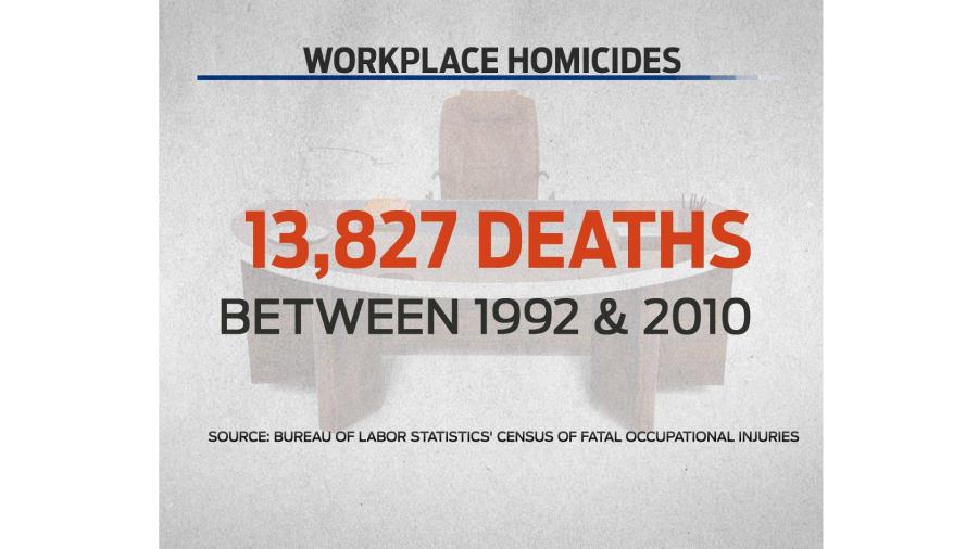 The aftermath of the Empire State Building shooting