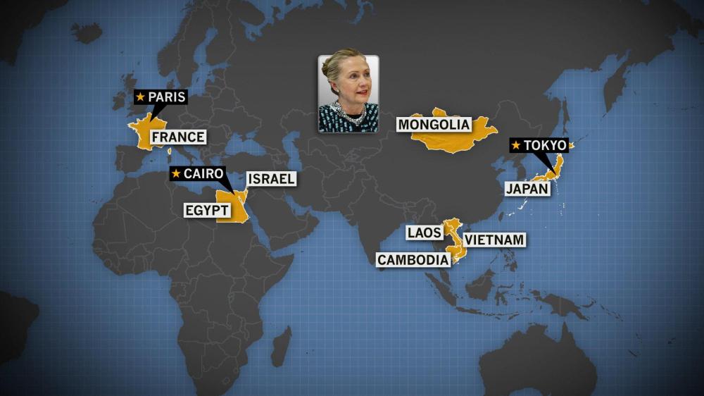 Secretary Clinton wraps up her 2 week overseas tour