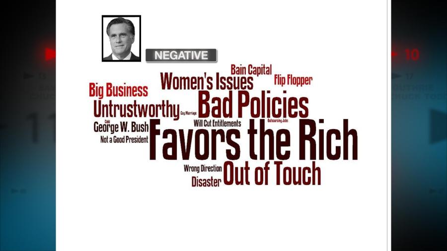 Cloudy with a chance of voting