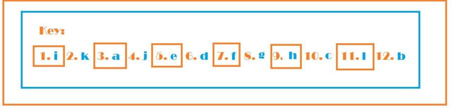 NOW's Mustache Mix-and-Match: Politicians and Pundits Edition