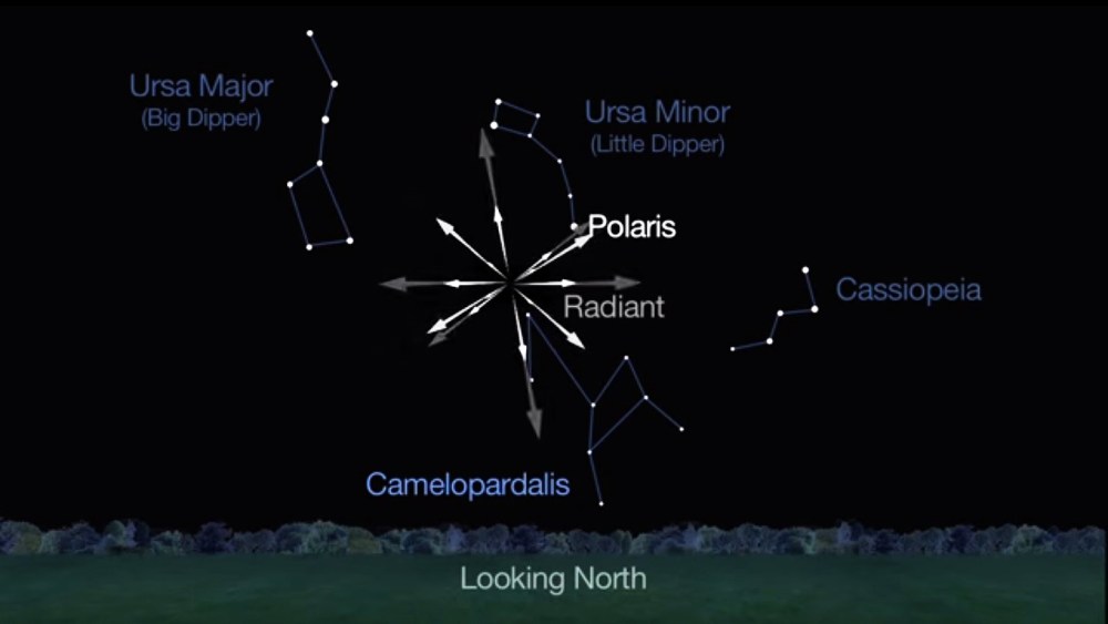 Finding the Comet 209P/LINEAR meteor shower