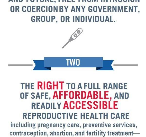 The Bill of Reproductive Rights