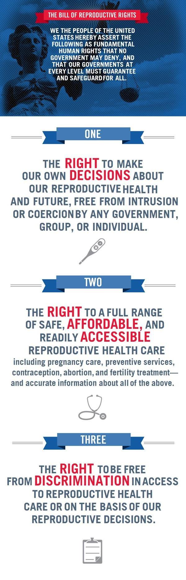 The Bill of Reproductive Rights