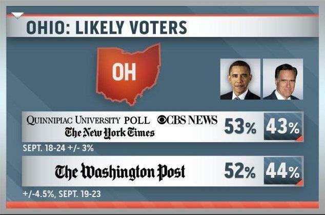 Some days are diamonds…