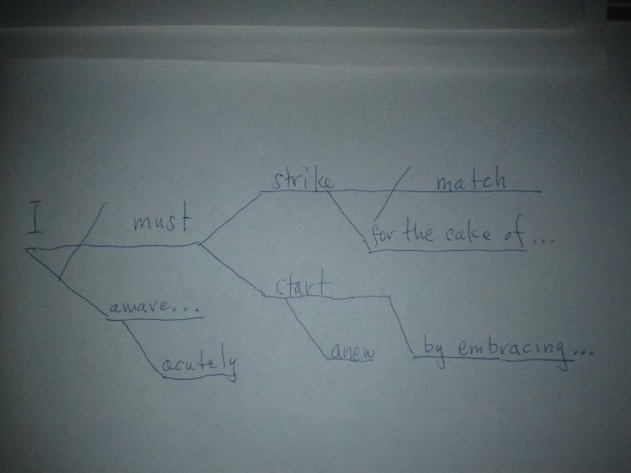 First responders: The Thaddeus McCotter sentence diagram challenge