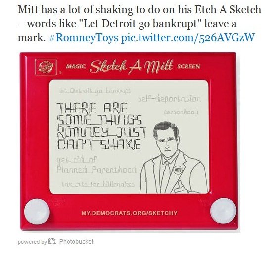 POPitics: Mitt Memesanity is back