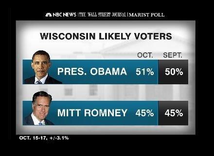 Big Ten Battleground
