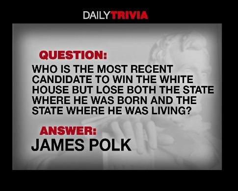 Daily Trivia