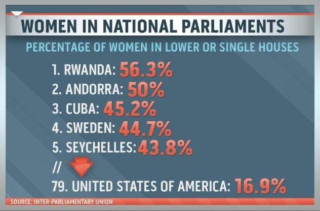 Just above Turkmenistan
