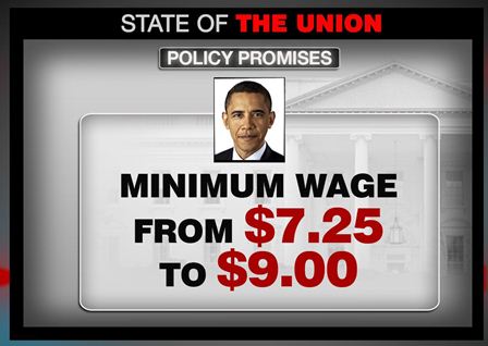 minimum wage