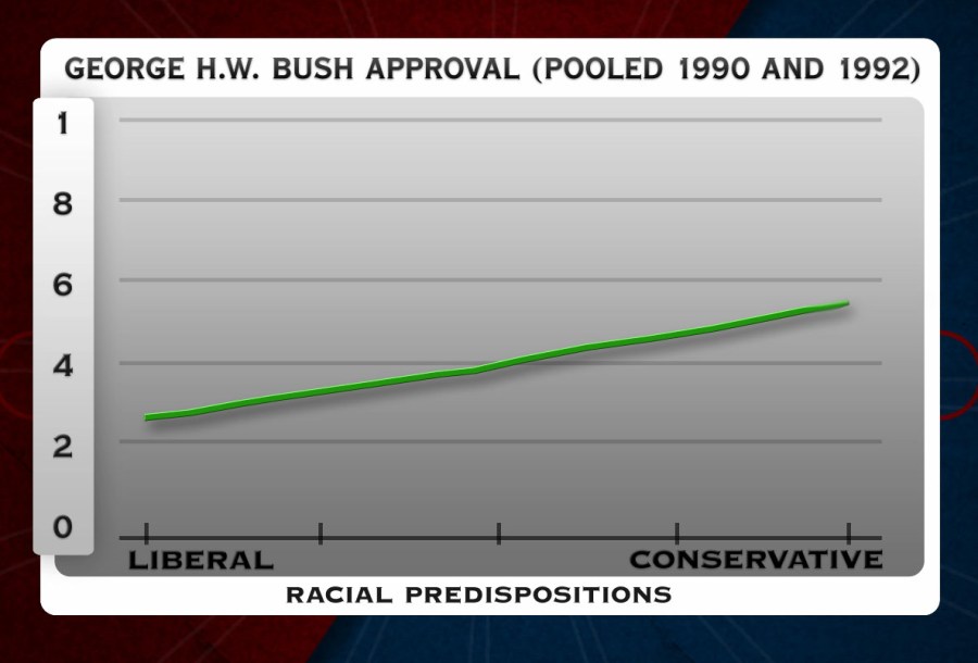 Ezra Klein: Romney's joke was not racist, but not admirable either