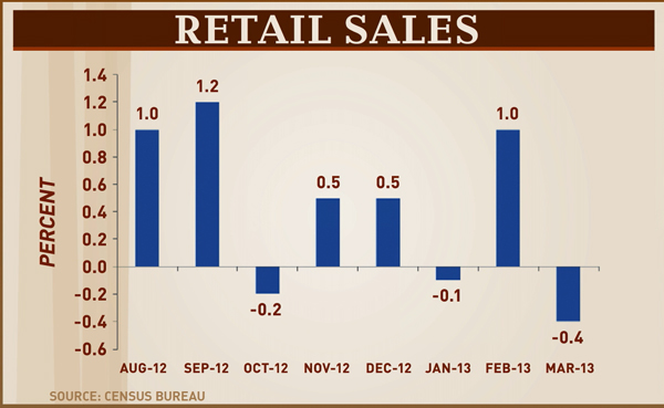 n_mj_sales_130423 (2)