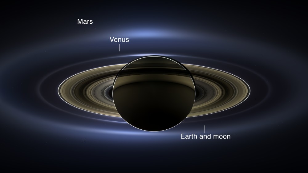 On July 19, 2013, NASA's Cassini spacecraft slipped into Saturn's shadow and turned to image the planet, seven of its moons, its inner rings, and Earth.