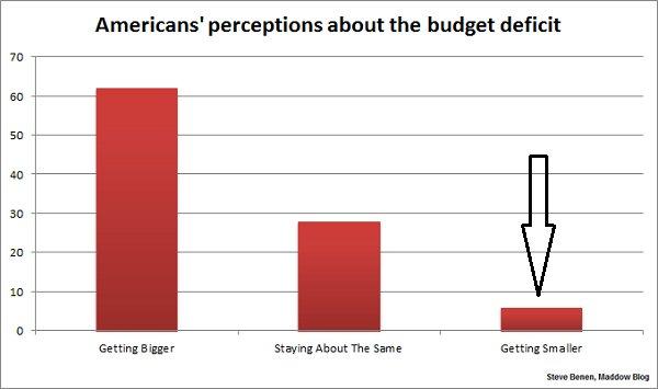A well-kept fiscal secret