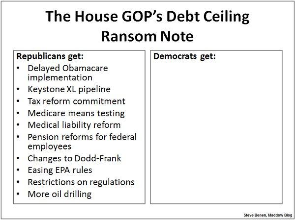 A debt-ceiling ransom note takes shape