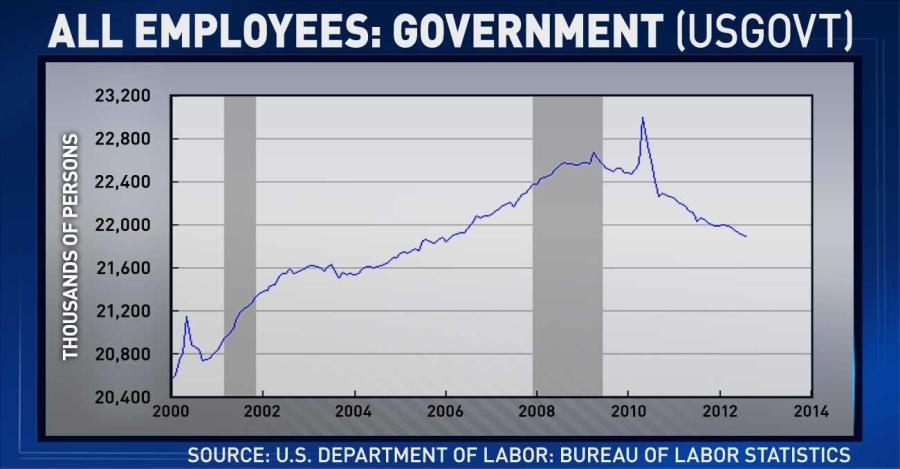 Sen. Rand Paul embarrasses himself on TV, then makes it worse