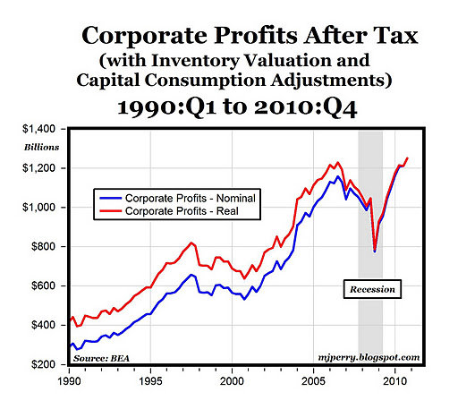 Tea Party freshman Joe Walsh denies economic realities, deflects deadbeat dad allegations