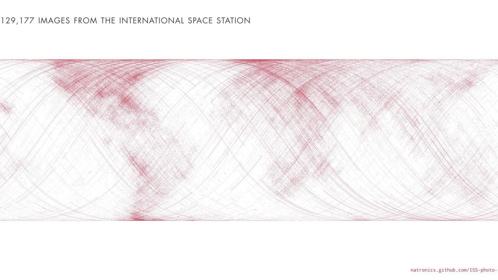 Week in Geek: International Space Station edition