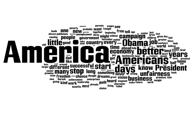 Mitt Romney's Tuesday speech as a word cloud
